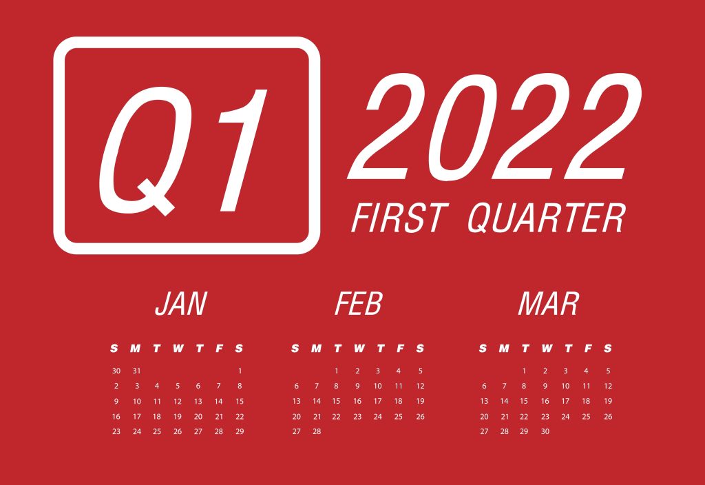 kw agent performance in q1 2022