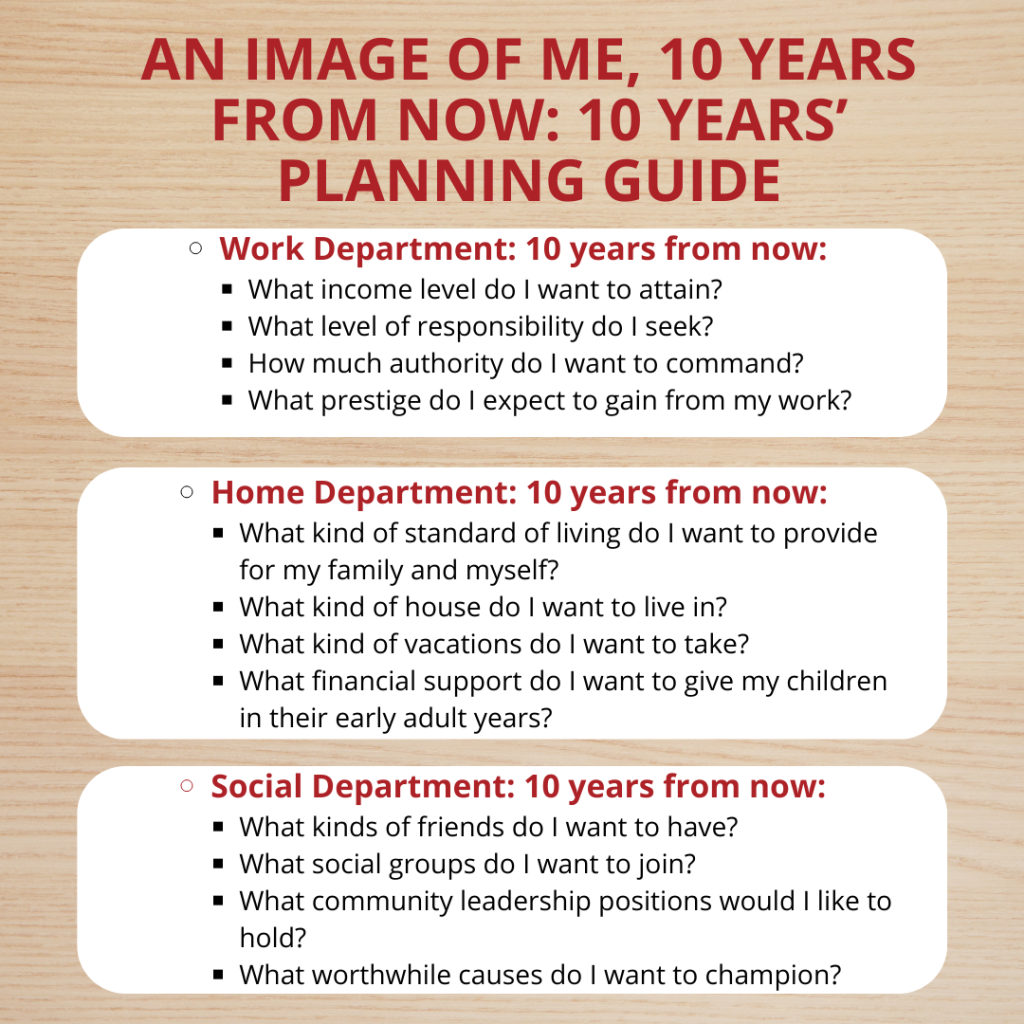 guide for real estate agents to kickstart